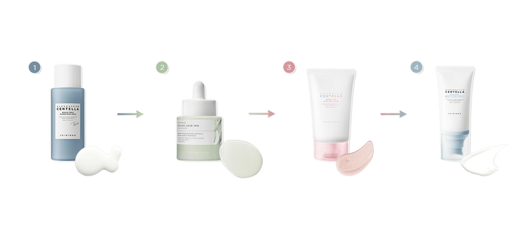 The four-step routine in order: 1 Hyalu-Teca Glass Skin Milk, 2 Azelaic Acid 10% Ampoule, 3 Poremizing Light Gel Cream, 4 Hyalu-Cica Water-Fit Sun Serum, each shown with its texture.